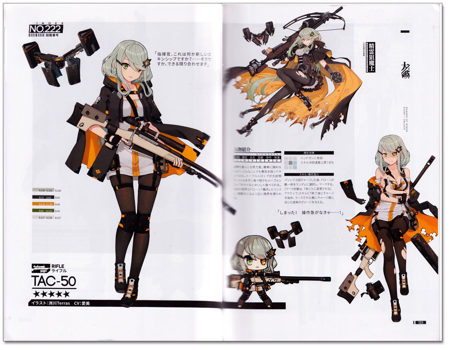 Art of Dolls' Frontline Vol. 2 Official Art Book – LabyrinthBooks