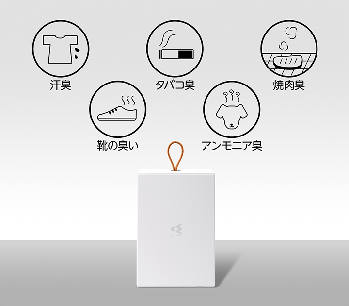 LOOP STREAMER | ONLINE SHOP | DAIKIN LAUNCH X | ダイキン工業株式会社