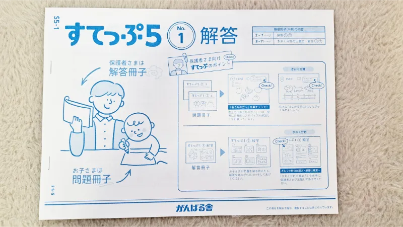 がんばる舎（すてっぷ・エース）の口コミ・評判┃東大も目指せる