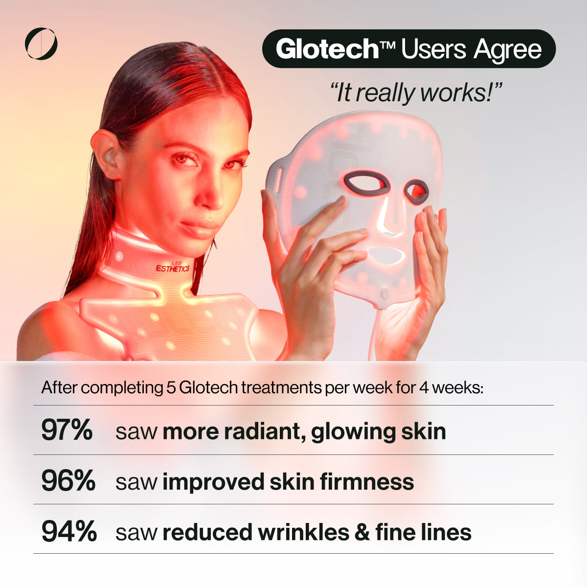 Glotech™ Pro Red Light Therapy Mask | LED Esthetics