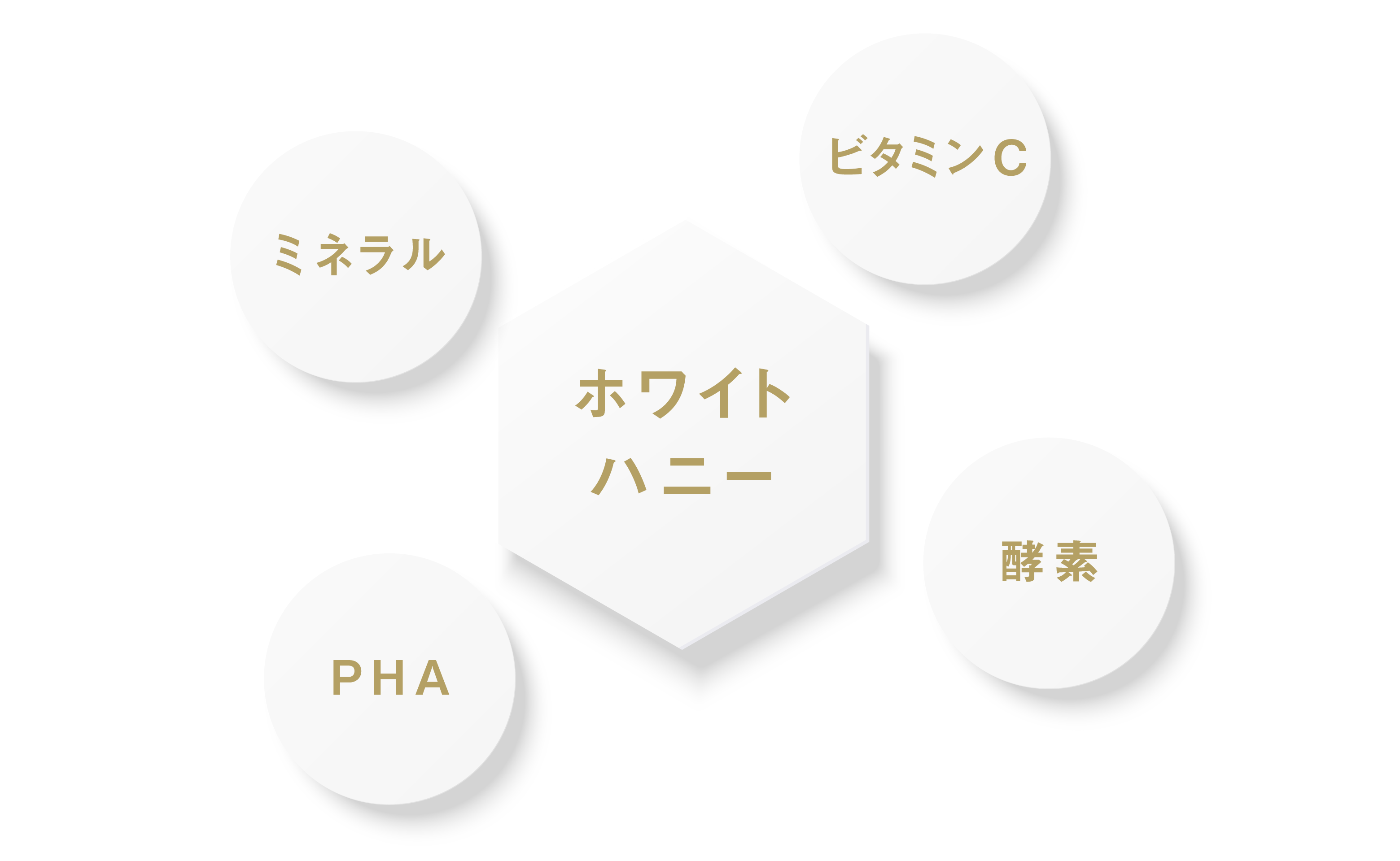 ハニームースクレンジング | レカルカ公式オンラインショップ