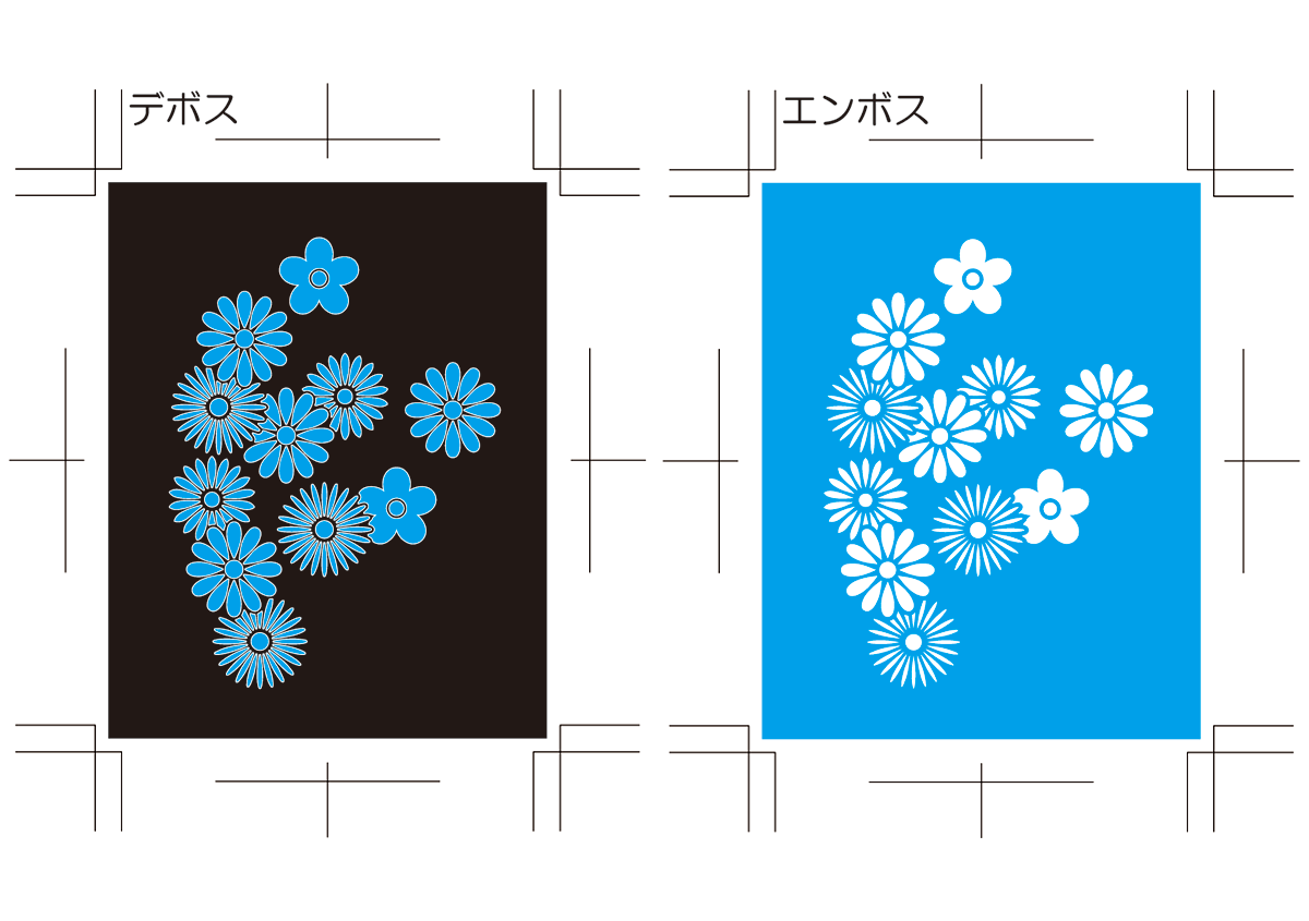 エンボス・デボスの関係3 - （株）和光 | 活版印刷研究所