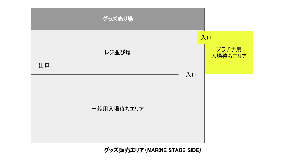 サマソニ2023 東京会場】プラチナチケット体験レポート | LIM PRESS