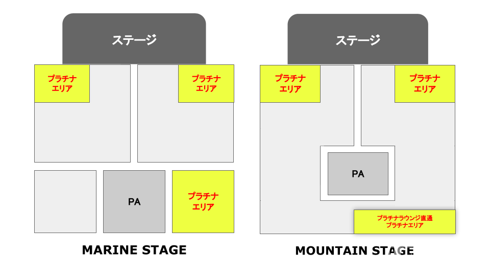 サマソニ2023 東京会場】プラチナチケット体験レポート | LIM PRESS