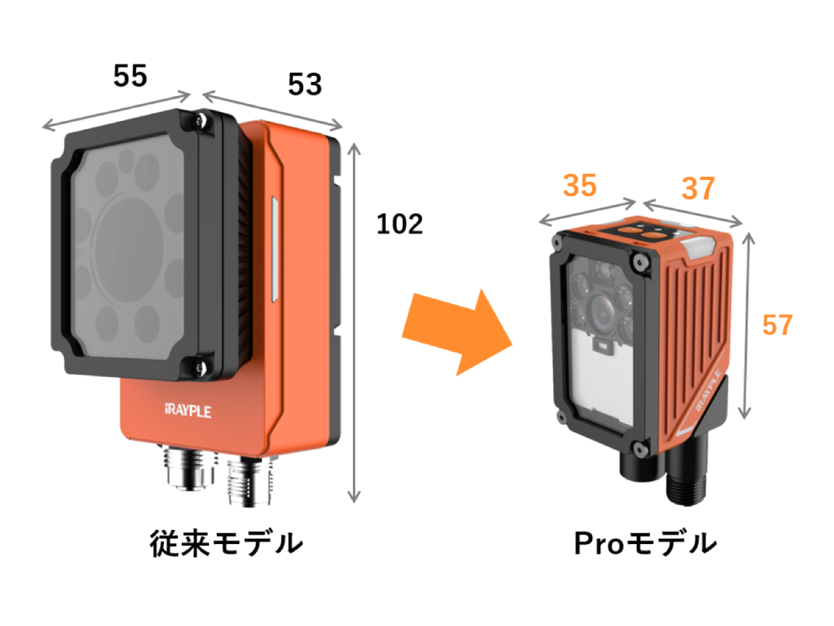 iRAYPLE コードリーダ | Linx Express | 株式会社リンクス 製品サイト