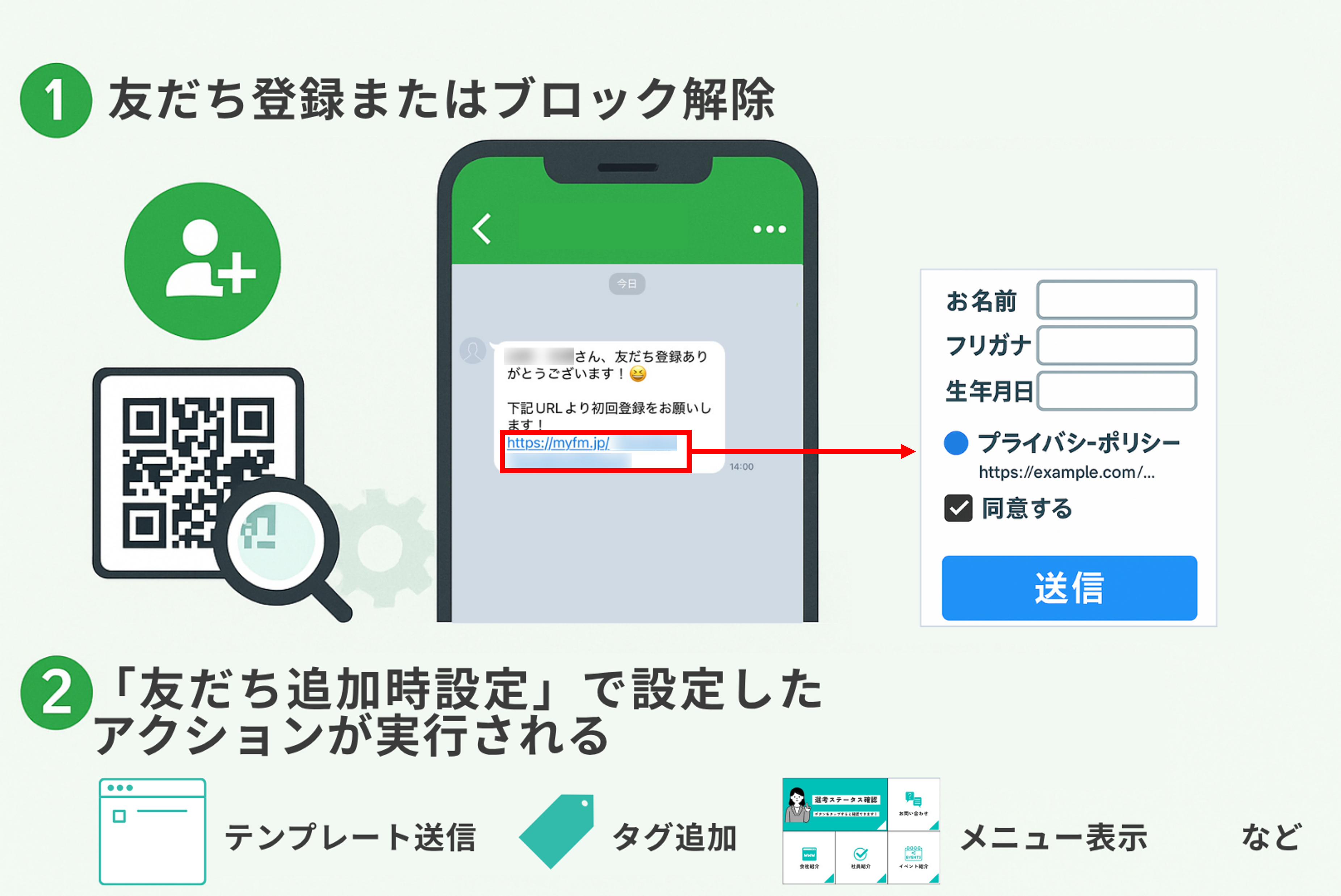 友だち追加時設定について – 採マネnext≫サポートサイト