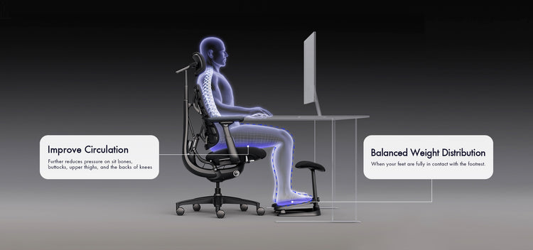 LiberNovo Footrest — Ergonomic Support for Better Circulation and