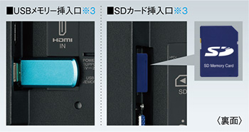 SHARP,43インチ,メディアプレーヤー内蔵モデル,USB再生,スタンドアロン