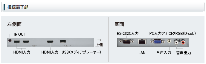 SHARP,55インチ,USB再生,PN-HW551,ベーシック4Kモデル