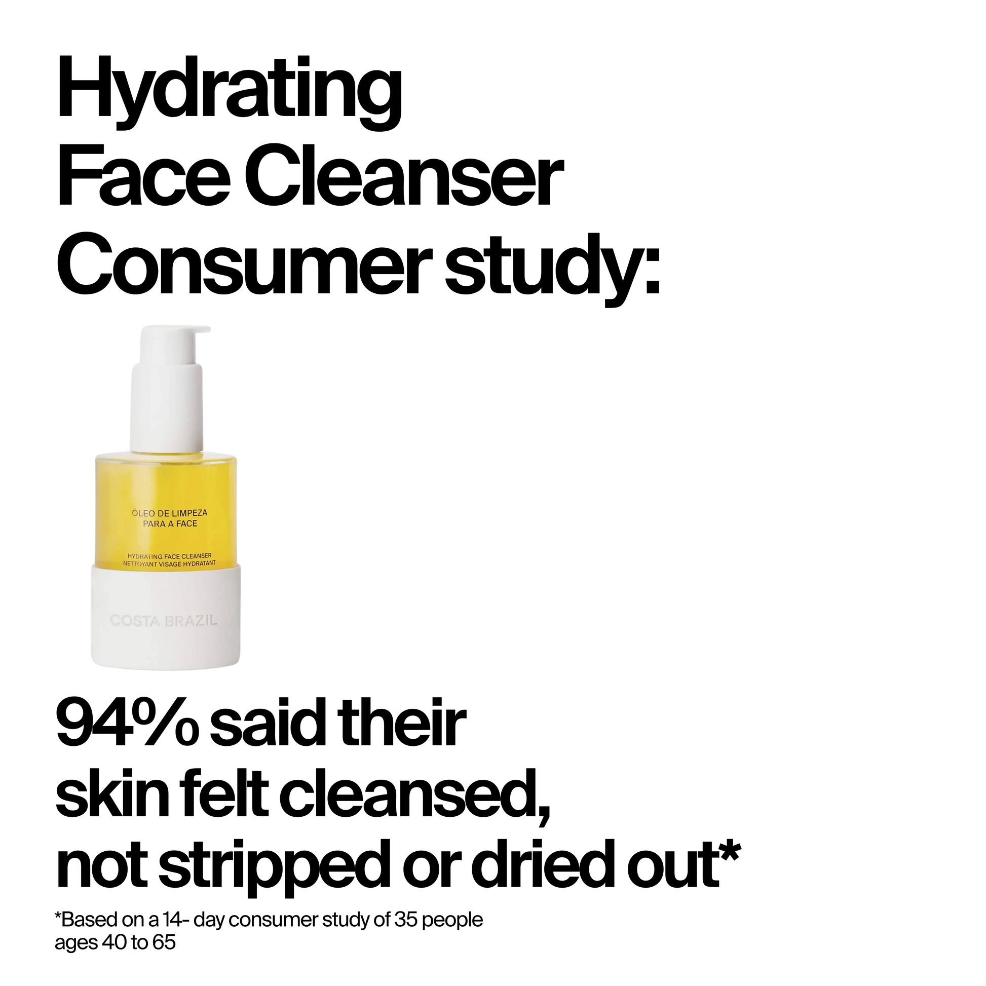 HYDRATING FACE CLEANSER – Costa Brazil