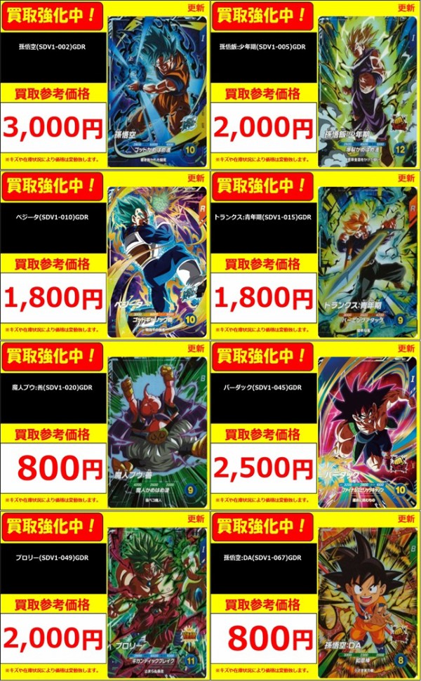 DBSDV1弾 発売35日目のメルカリ・買取相場 (前回との価格比較