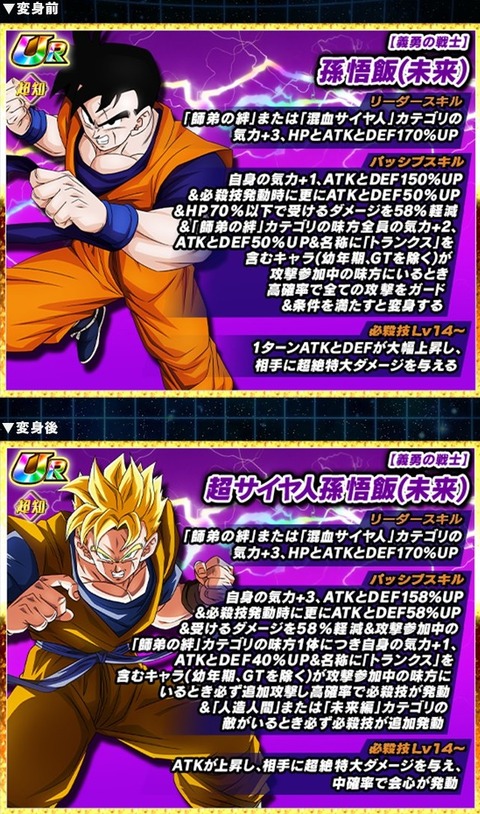 ドッカンバトル 極限Z覚醒『義勇の戦士 孫悟飯(未来)』『未来の勝者 超