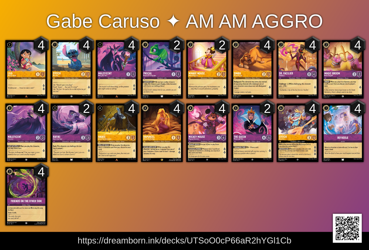 即日発送】ロルカナ 引退品 アメジストルビー デッキ、パーツ その他