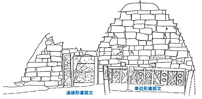 直弧文 考古学ライブラリー 伊藤玄三 歴史 考古学 装飾古墳 文様 弥生