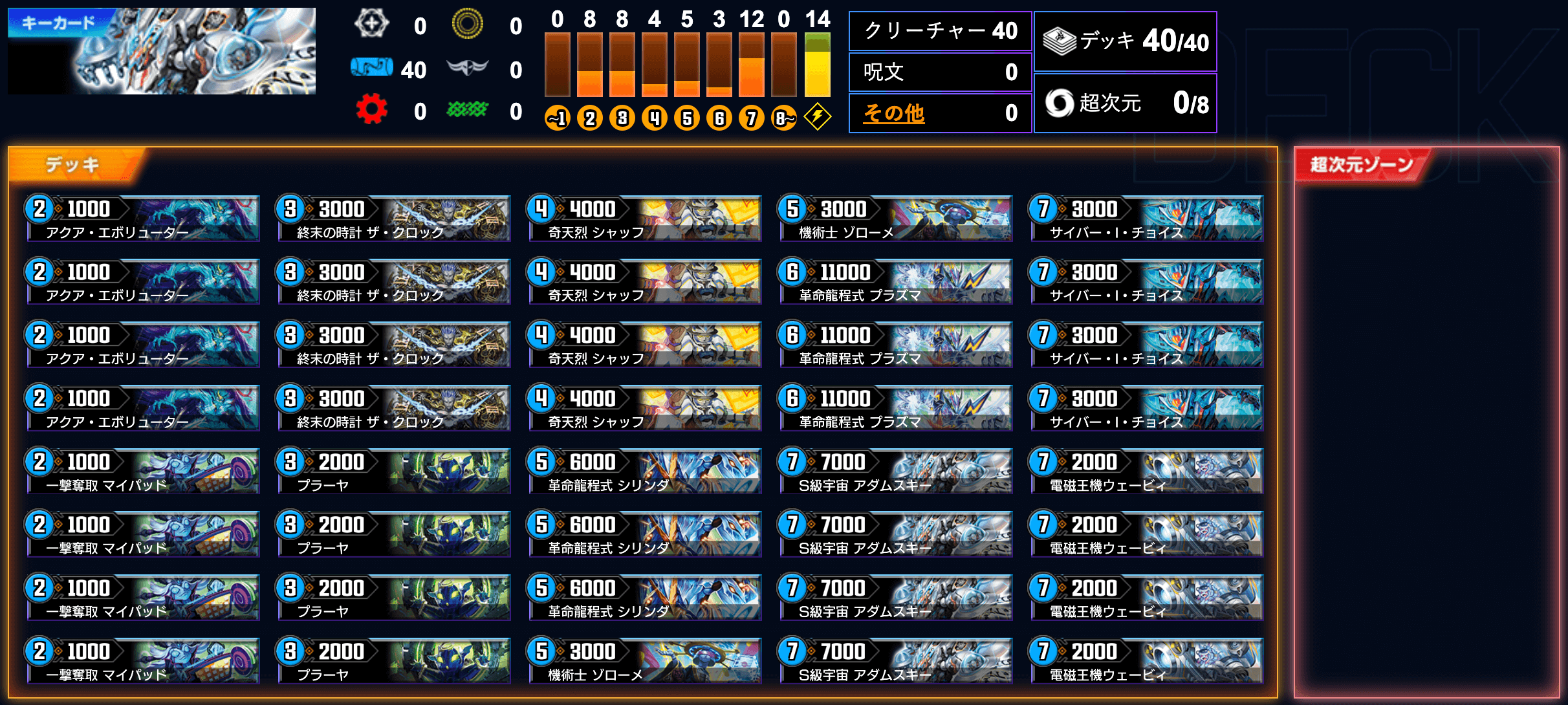 デュエプレ】第27弾環境｜水単アダムスキーのNDデッキレシピと回し方