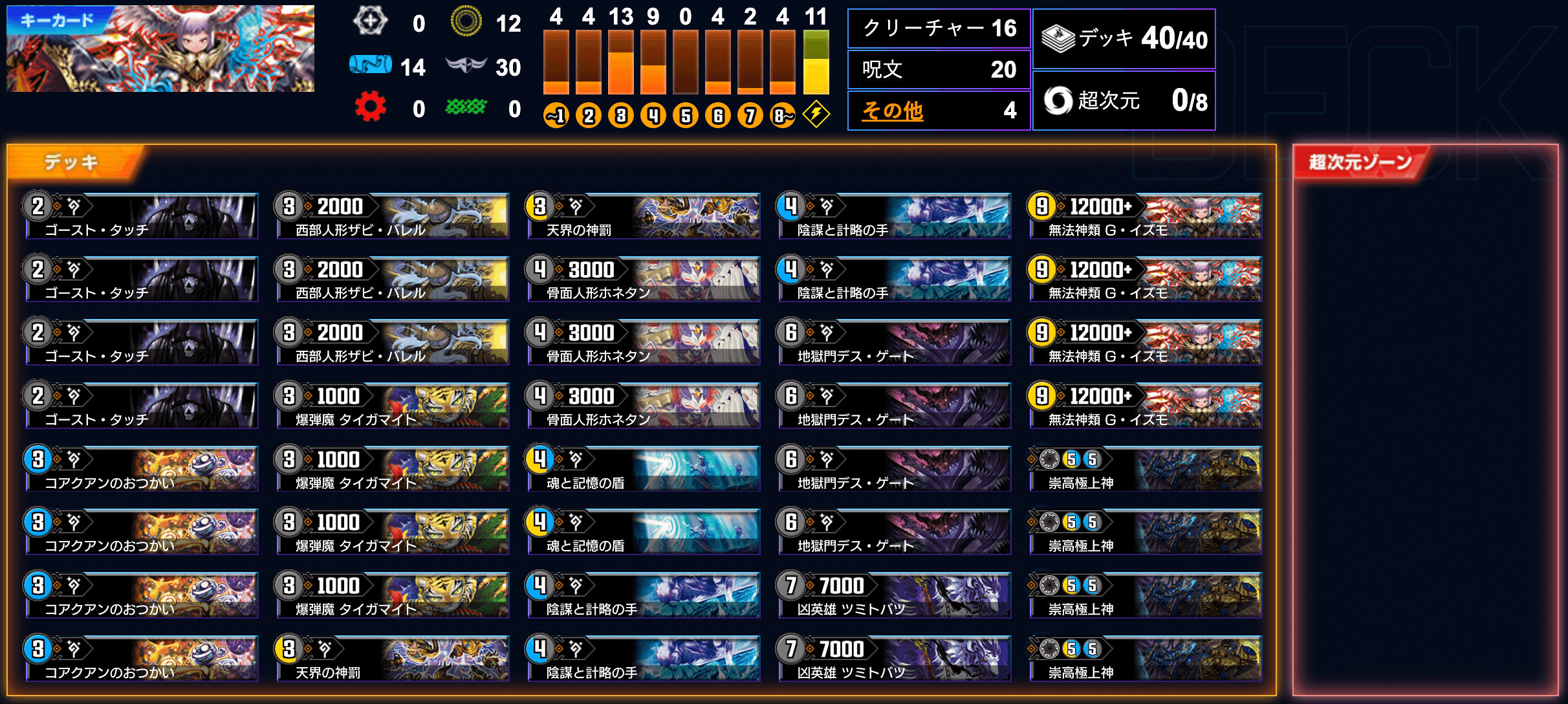 デュエプレ】光水闇GイズモのNDデッキレシピと回し方 - 神ゲー攻略