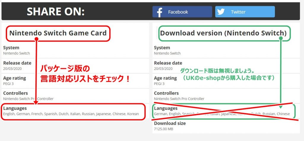 Nintendo Switch】スイッチ海外購入！日本語対応・電源仕様を要