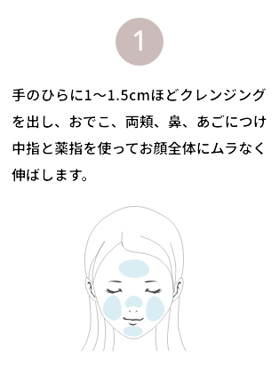 レヴィ クレンジング | LOUVREDO ルーヴルドー