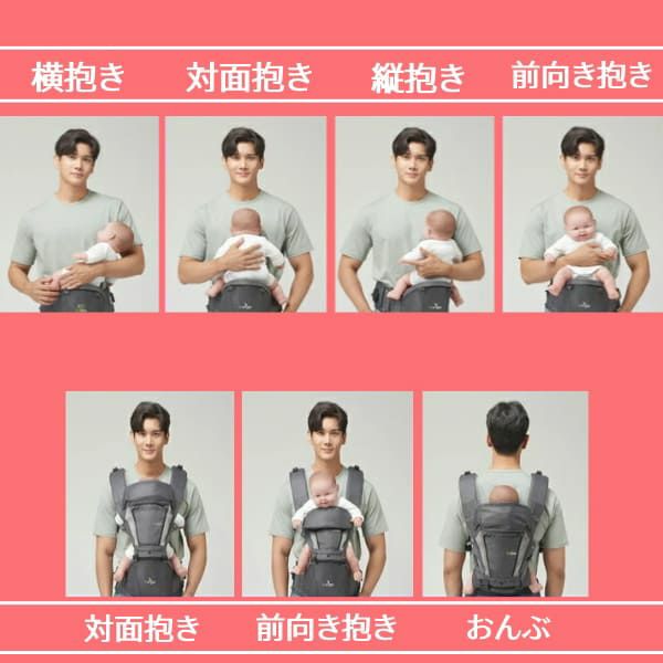 アイエンジェル】ドクターダイヤル(i-angel Dr.Dial)【ALL IN ONE