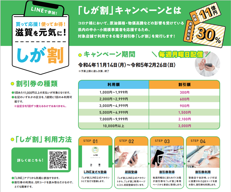 明日 11／14(月)から”しが割”キャンペーンがスタート！！ | るシオール