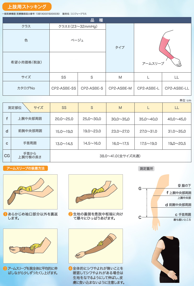 ストッキング | リンパ浮腫 弾性着衣 | 株式会社リンパ