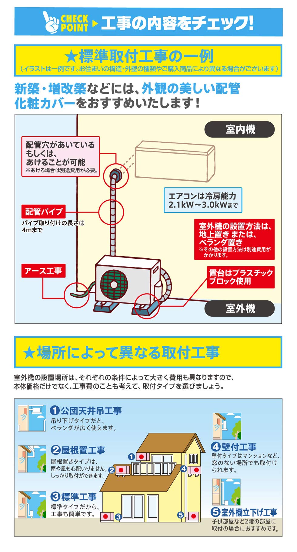 Amazon.co.jp: 標準取付工事における確認事項