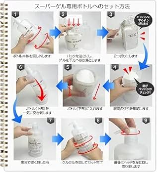 Amazon.co.jp: トリプルA ゲルアンドゲル スーパーゲル500 詰め替え用