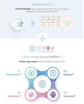 Amazon.com : RENECELL [Rene Cell] Placen Magic System 2, Reduces