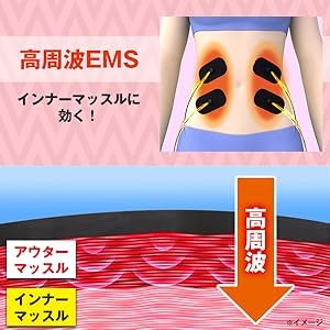 Amazon.co.jp: DEEP EXA 18/ディープエクサ18 EMS ダイエット 痩身