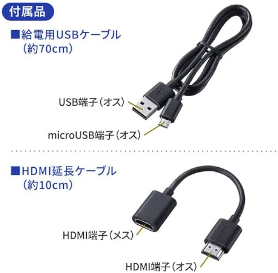 Amazon | サンワサプライ ワイヤレスHDMIエクステンダー（送信機のみ