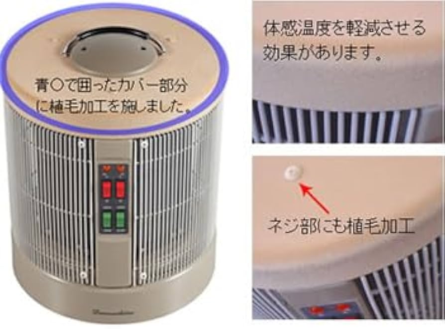 Amazon | 暖話室 1000型 植毛加工モデル & タイマーセット 日本子育て