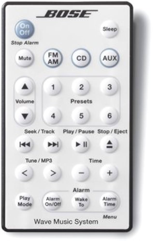 BOSE Wave Music System 動作品純正リモコン コード取説 BOSE Wave