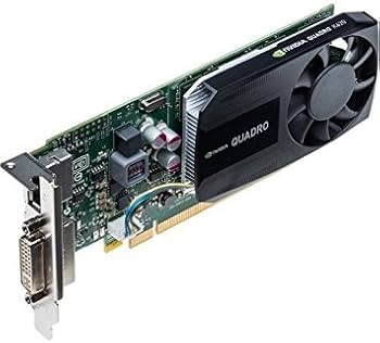 Amazon.com: Pny Technologies - Pny Quadro K620 Graphic Card - 2 Gb