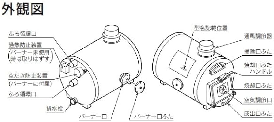 Amazon.co.jp: 長府製作所 石油ふろがま CH2S-6 バーナー無し（本体