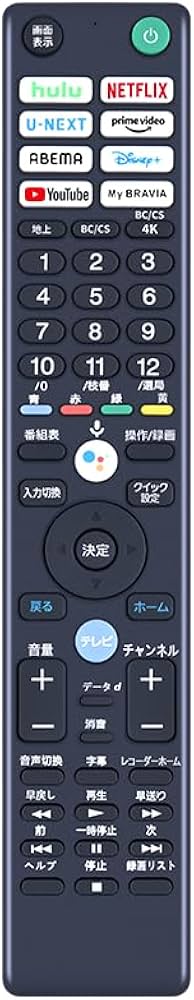 Amazon | CLVIZCXOM RMF-TX441J 交換用リモコン for ソニー 液晶テレビ