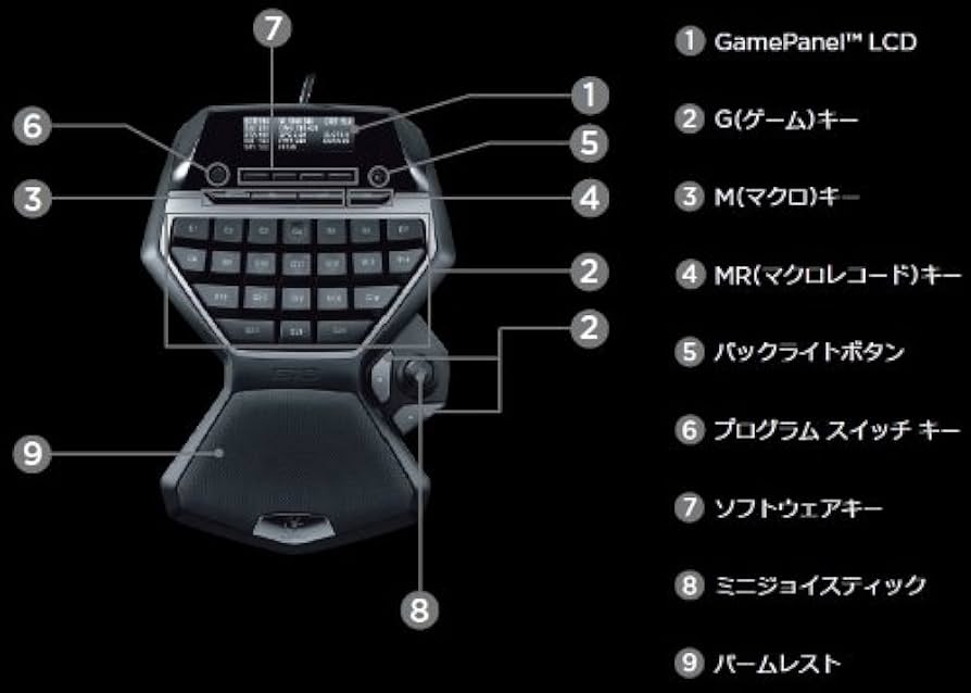 Amazon.co.jp: 【PUBG JAPAN SERIES 2018推奨ギア】LOGICOOL