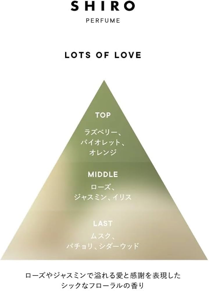 Amazon | shiro PERFUME LOTS OF LOVE ロッツ オブ ラブ ヘアオイル