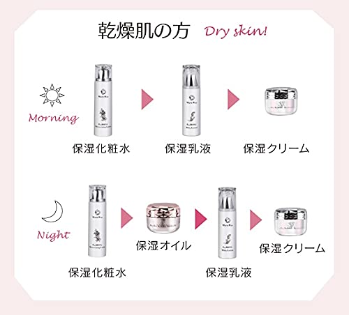 Amazon | Marie Rise(マリーライズ) モイスチャライジング クリーム