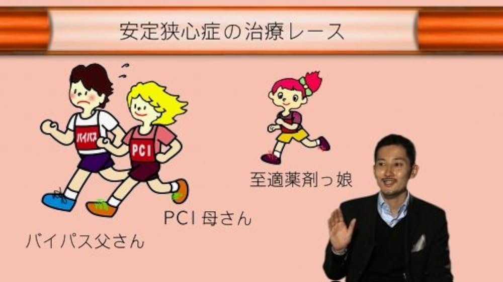 Amazon.co.jp: Dr.香坂の循環器診療 最前線(1)/ケアネットDVD : 香坂