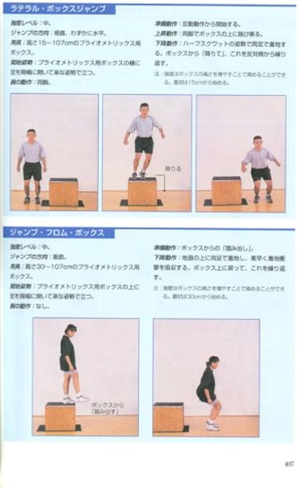 Amazon.co.jp: ストレングストレ-ニング&コンディショニング: NSCA決定