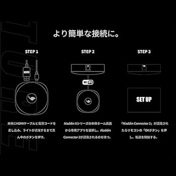 Amazon.co.jp: Aladdin X2 Light ワイヤレス HDMI コネクター2 セット