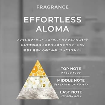 Amazon | AKNIR アクニー 【濃密薬用処方】 ヘア シャンプー