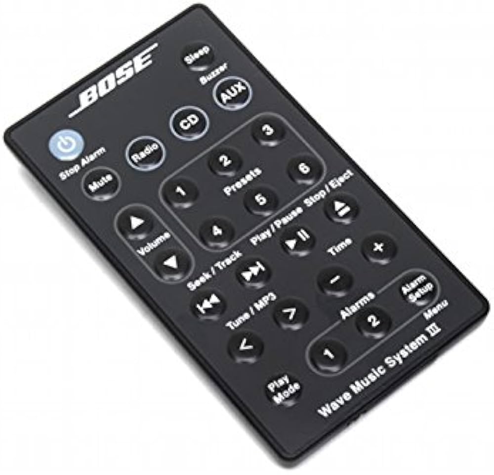 Amazon.com: Wave Music System III Remote - Graphite Gray : Electronics