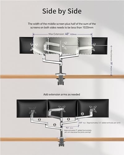 ergounion - PCモニターアーム トリプル 液晶ディスプレイアーム