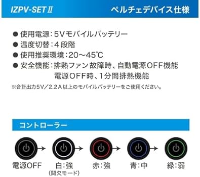 Amazon.co.jp: [リンクサス] ベスト ペルチェベスト IZPV-SETII-M