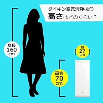 Amazon | ダイキン DAIKIN 加湿ストリーマ空気清浄機 ホワイト MCK55X