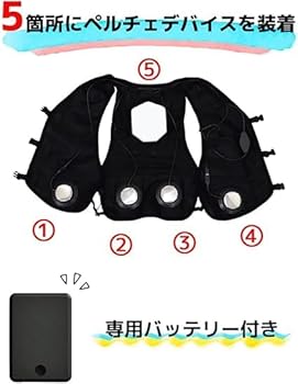 Amazon | 2025年モデル ワークマン 空調服 ウィンド コア ペルチェ