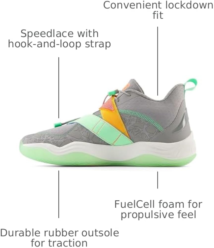 Amazon.com | New Balance Unisex FuelCell Lindor 2 Pre-Game