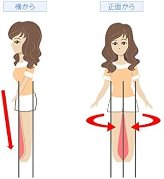 Amazon.co.jp: O脚の治し方、即効性ある簡単ストレッチ5分だけ O脚矯正