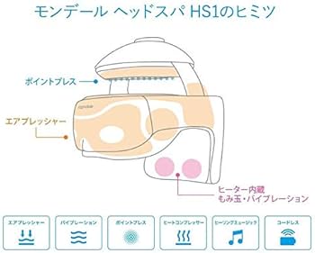 Amazon.co.jp: ヴァルテックス:breo モンデールヘッドスパ ID3S